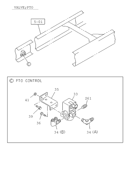 Partial Engine